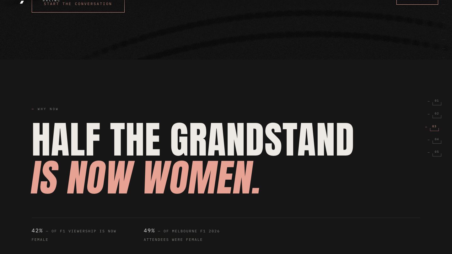 lilyflashman.com — ‘Half the grandstand is now women’ statistic section